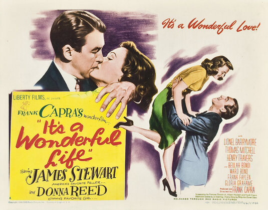 It's a Wonderful Life Movie Poster