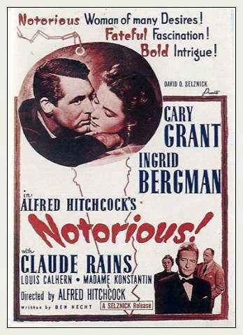 Notorious Movie Poster