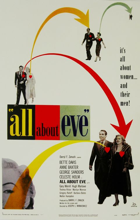 All About Eve Movie Poster