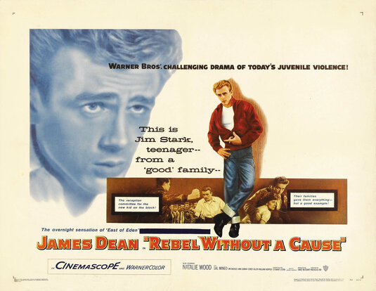 Rebel Without a Cause Movie Poster