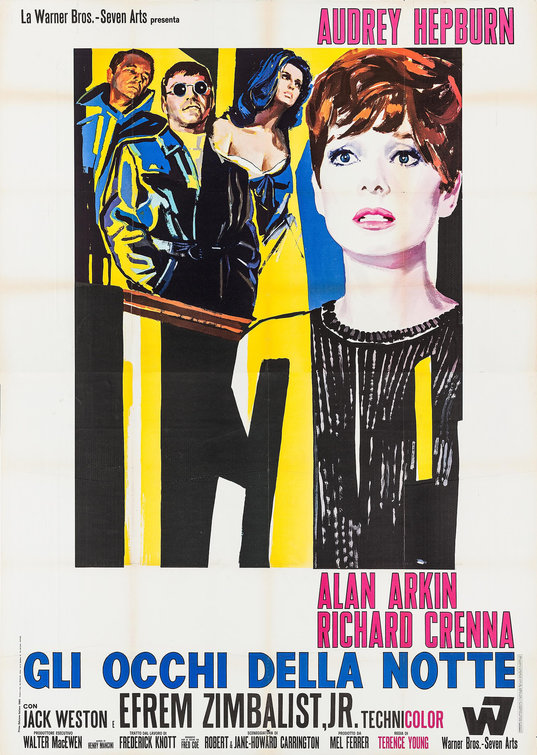 Wait Until Dark Movie Poster