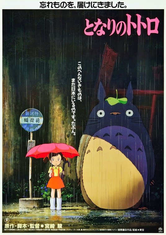 My Neighbor Totoro Movie Poster