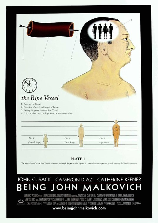 Being John Malkovich Movie Poster