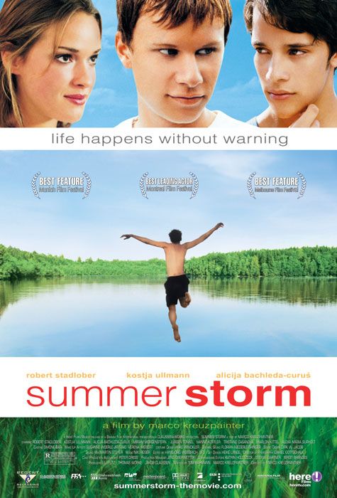 Summer Storm Movie Poster