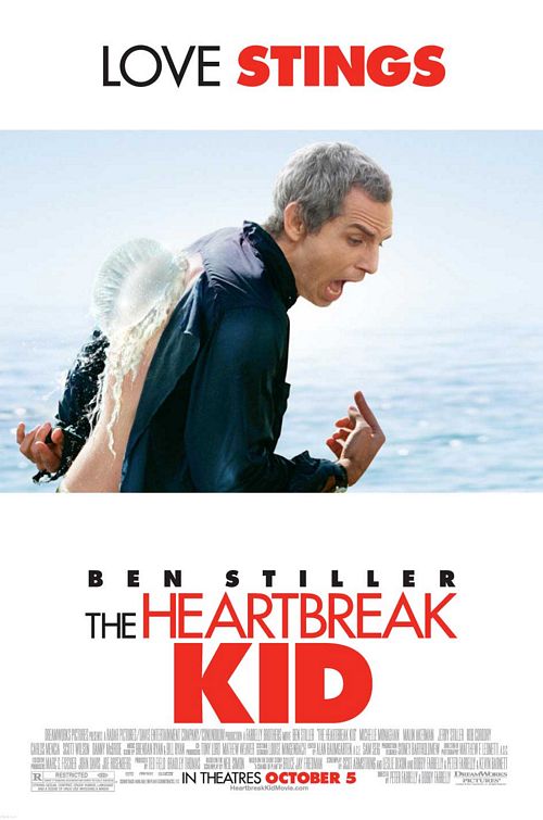 The Heartbreak Kid Movie Poster