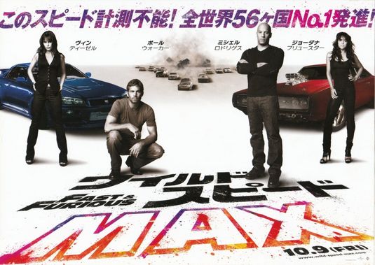 Fast & Furious Movie Poster