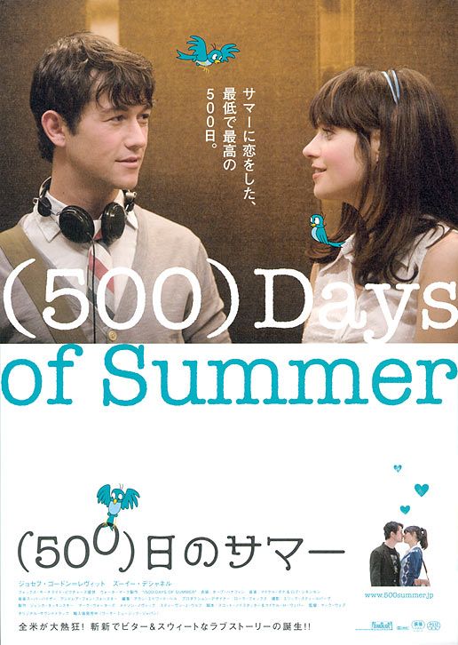 (500) Days of Summer Movie Poster