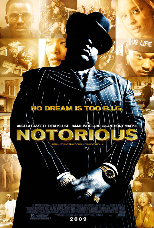 Notorious Movie Poster