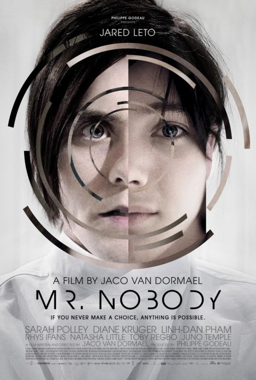 Mr. Nobody Movie Poster