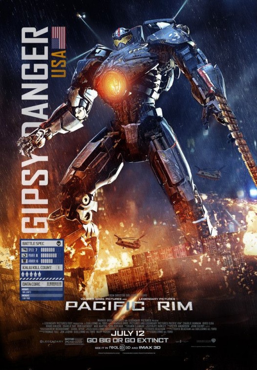 Pacific Rim Movie Poster