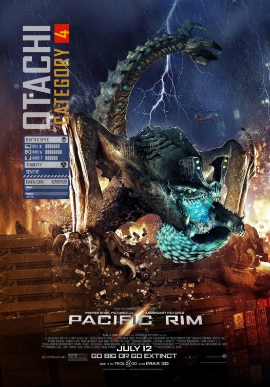 Pacific Rim Movie Poster