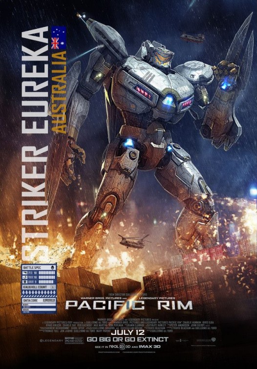 Pacific Rim Movie Poster