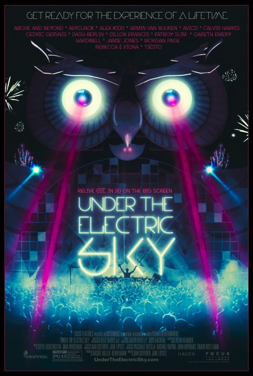 Under the Electric Sky Movie Poster