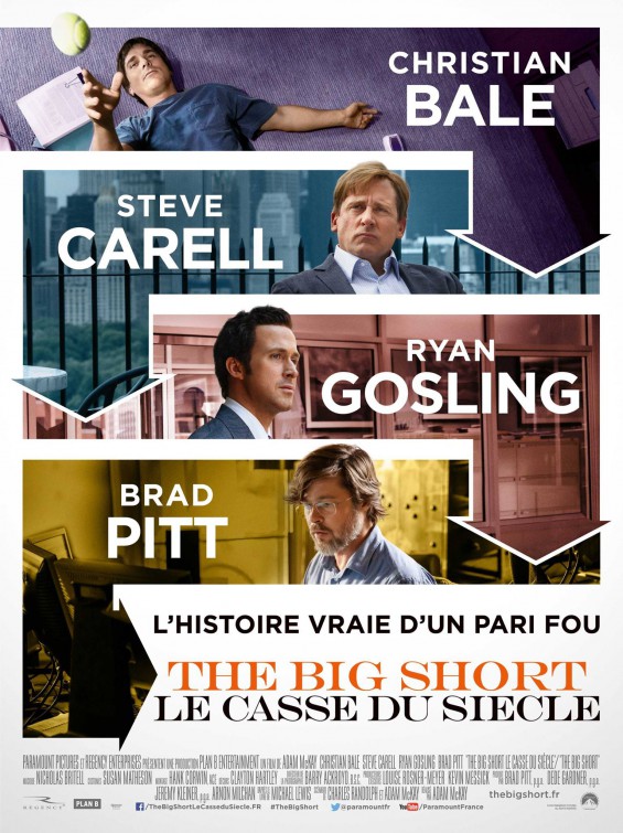 The Big Short Movie Poster