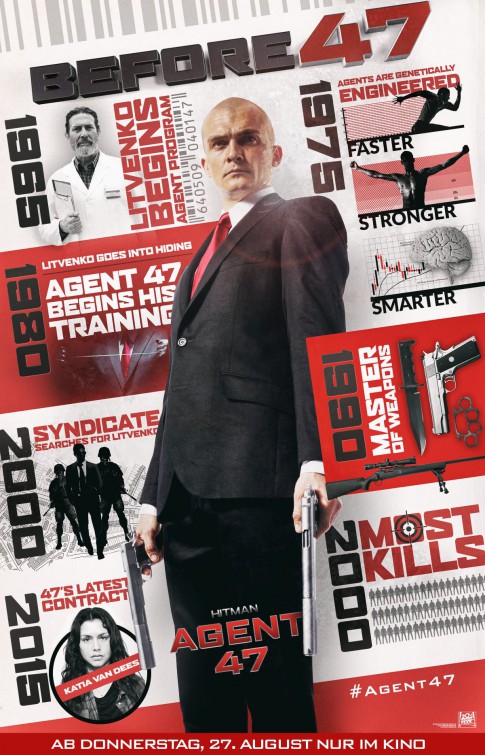 Hitman: Agent 47 Movie Poster