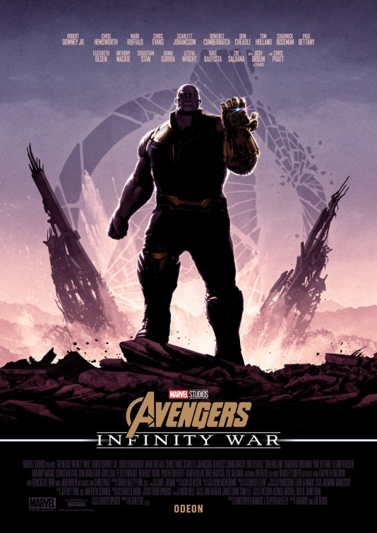 Avengers: Infinity War Movie Poster