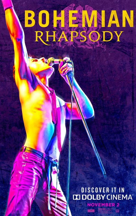 Bohemian Rhapsody Movie Poster