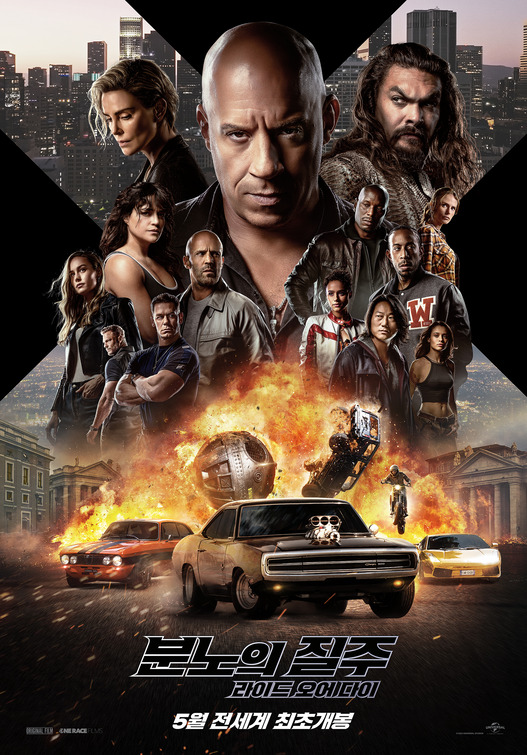 Fast X Movie Poster