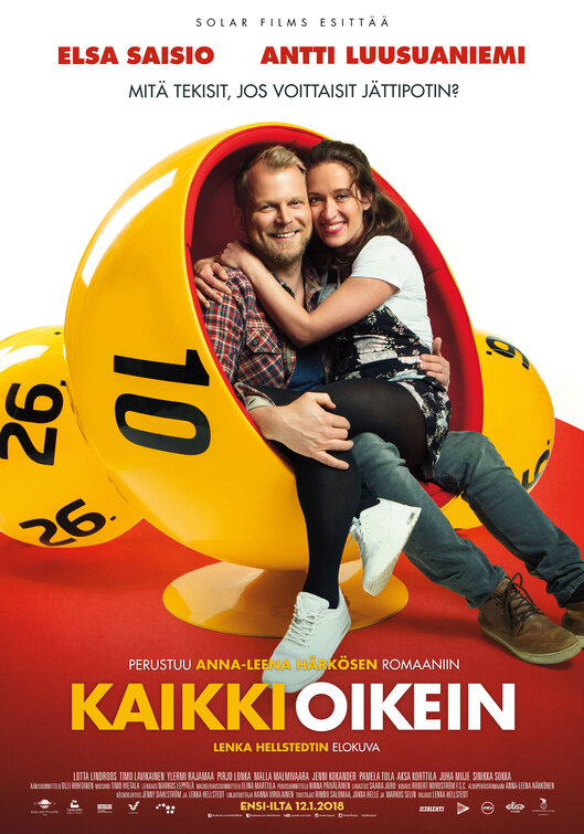 Kaikki oikein Movie Poster