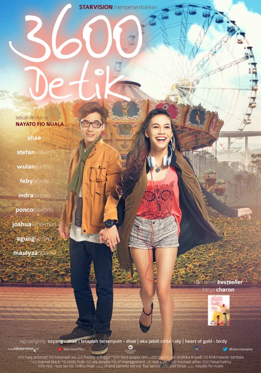 3600 Detik Movie Poster