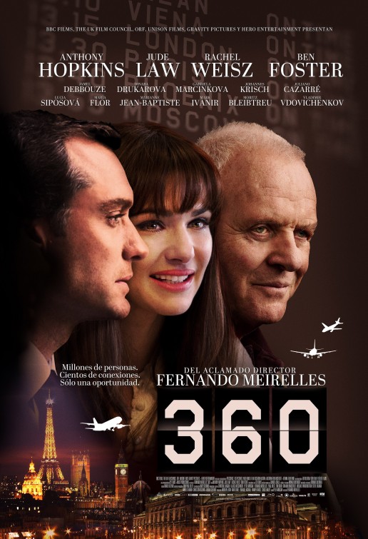 360 Movie Poster