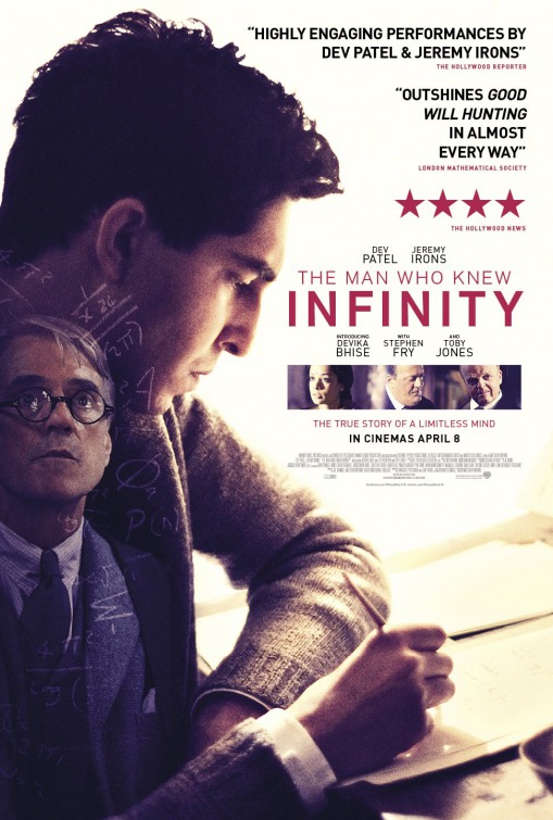 The Man Who Knew Infinity Movie Poster