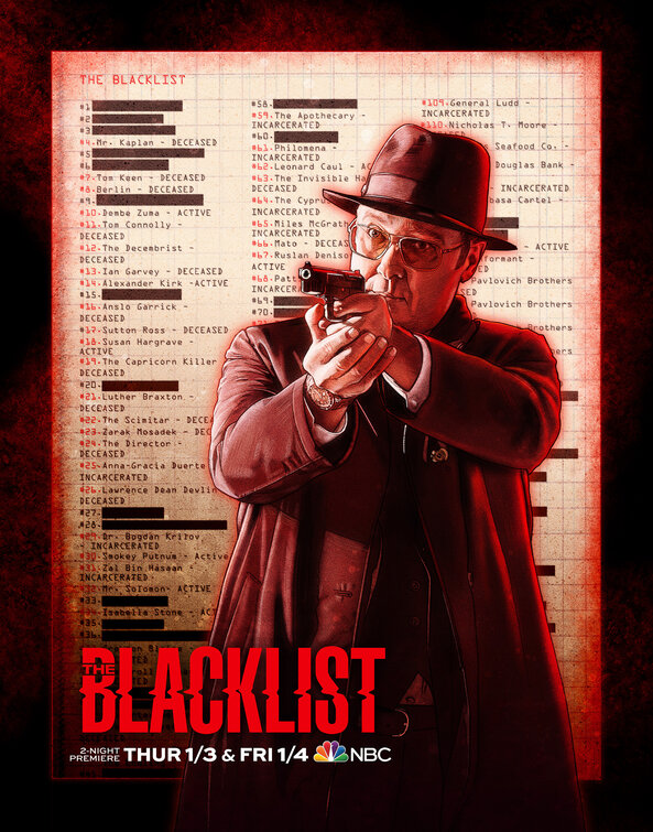 The Blacklist Movie Poster