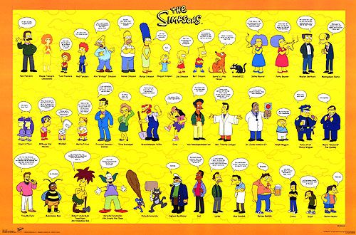 The Simpsons Movie Poster